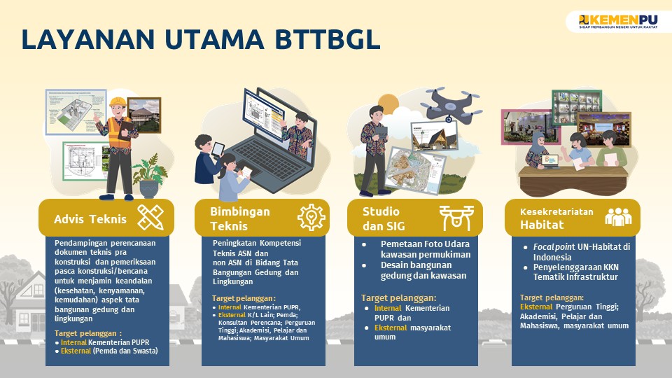 Bisnis