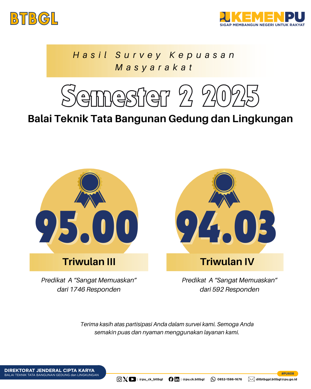 Bisnis
