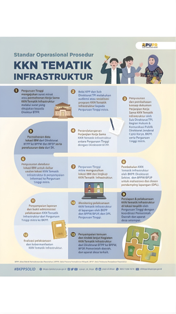 Bisnis