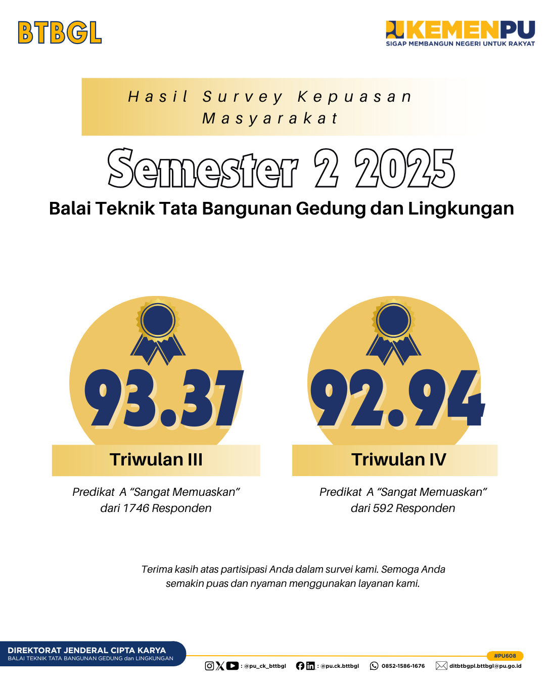 Bisnis